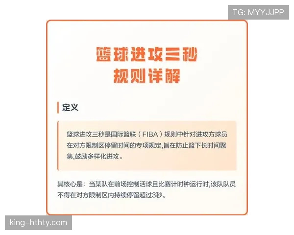 篮球加时赛规则解析：时长与决胜机制详解