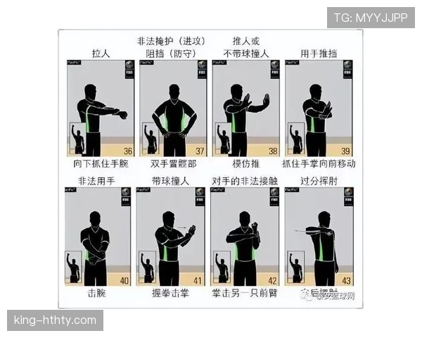 篮球规则中的回场违例如何判定?新手也能看懂 篮球规则中的回场违例如何判定?新手也能看懂