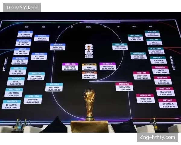 2026世界杯明日赛程:淘汰赛比赛安排提前查看 2026世界杯明日赛程:淘汰赛比赛安排提前查看